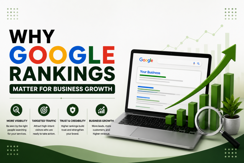 Google rankings for business growth